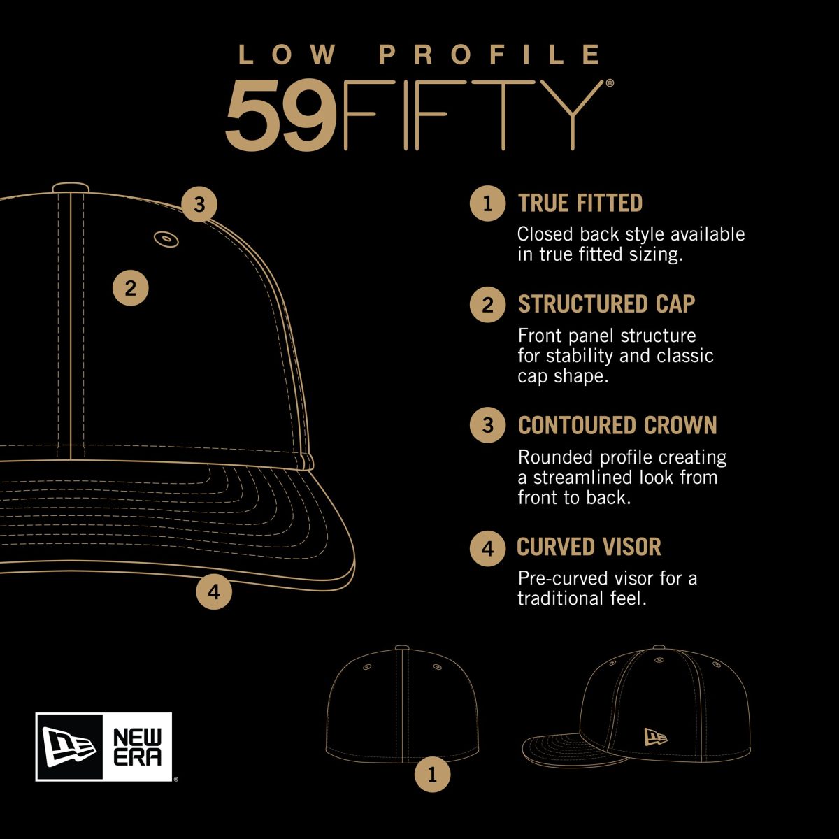 Minnesota Vikings mens new era goldpurple minnesota vikings 2023 sideline low profile 59fifty fitted hat Collection | Vikings Online Shop