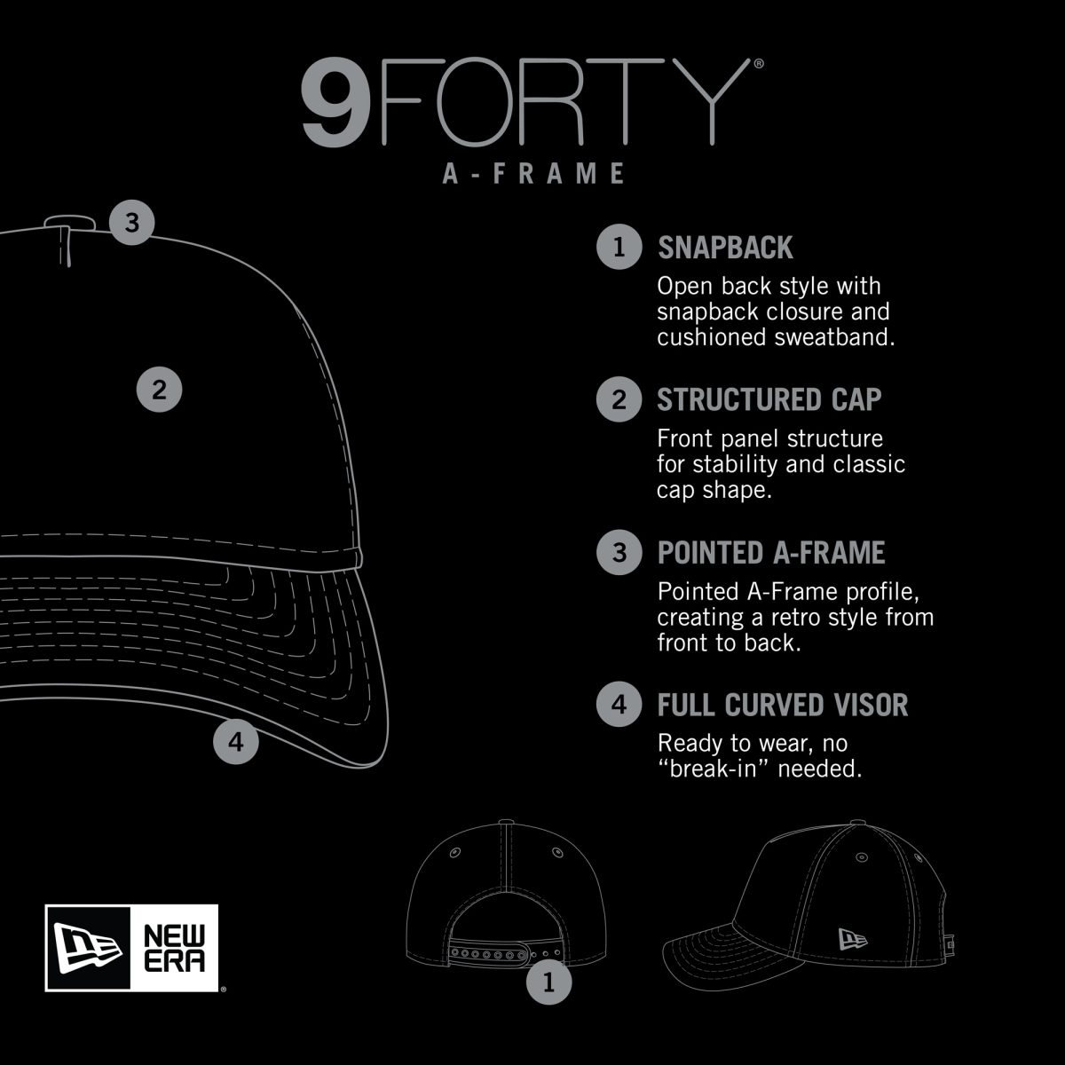 Minnesota Vikings mens new era gray minnesota vikings domain 9forty a-frame trucker adjustable hat Collection | Vikings Online Shop