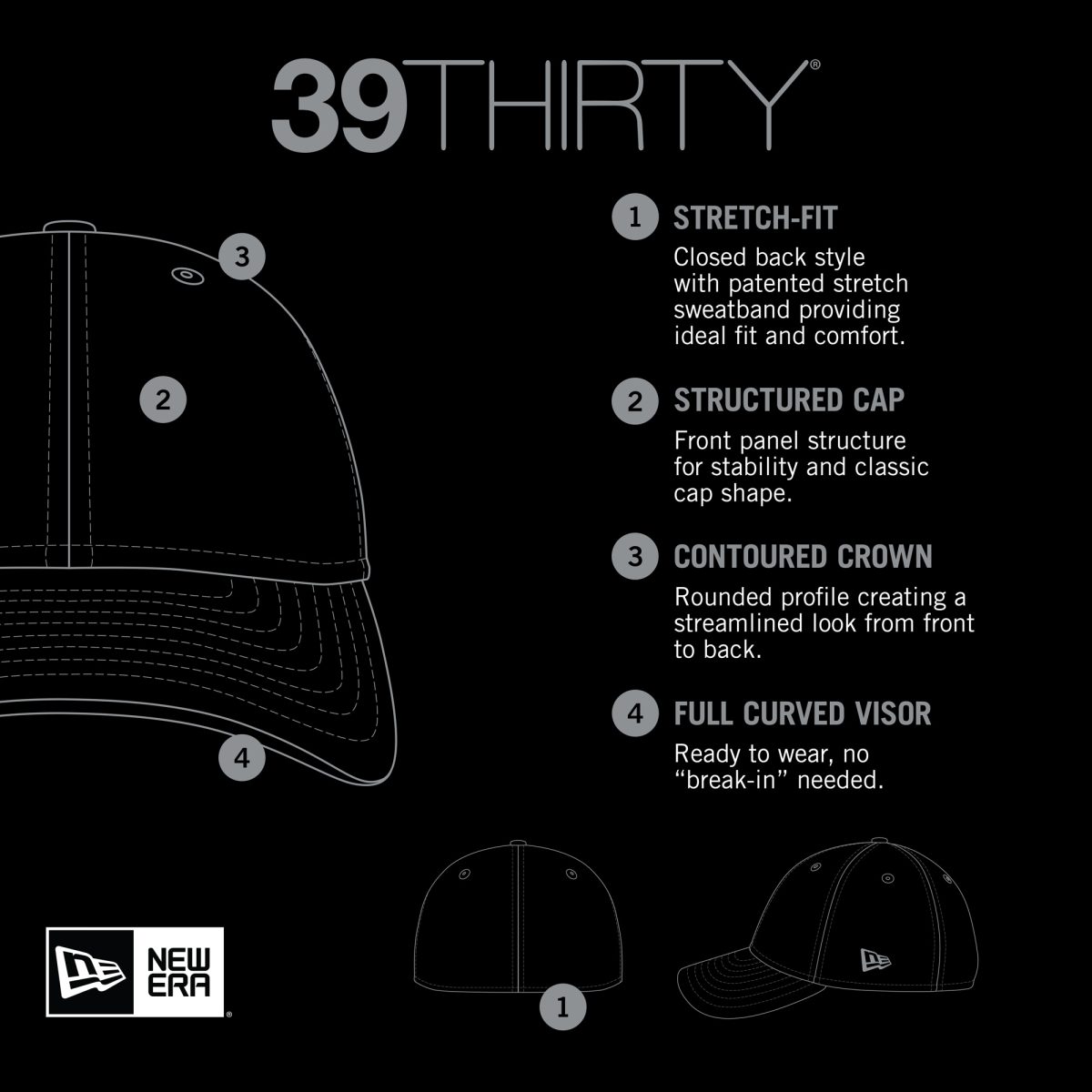Minnesota Vikings mens new era purple minnesota vikings game day linear 39thirty flex hat Collection | Vikings Online Shop