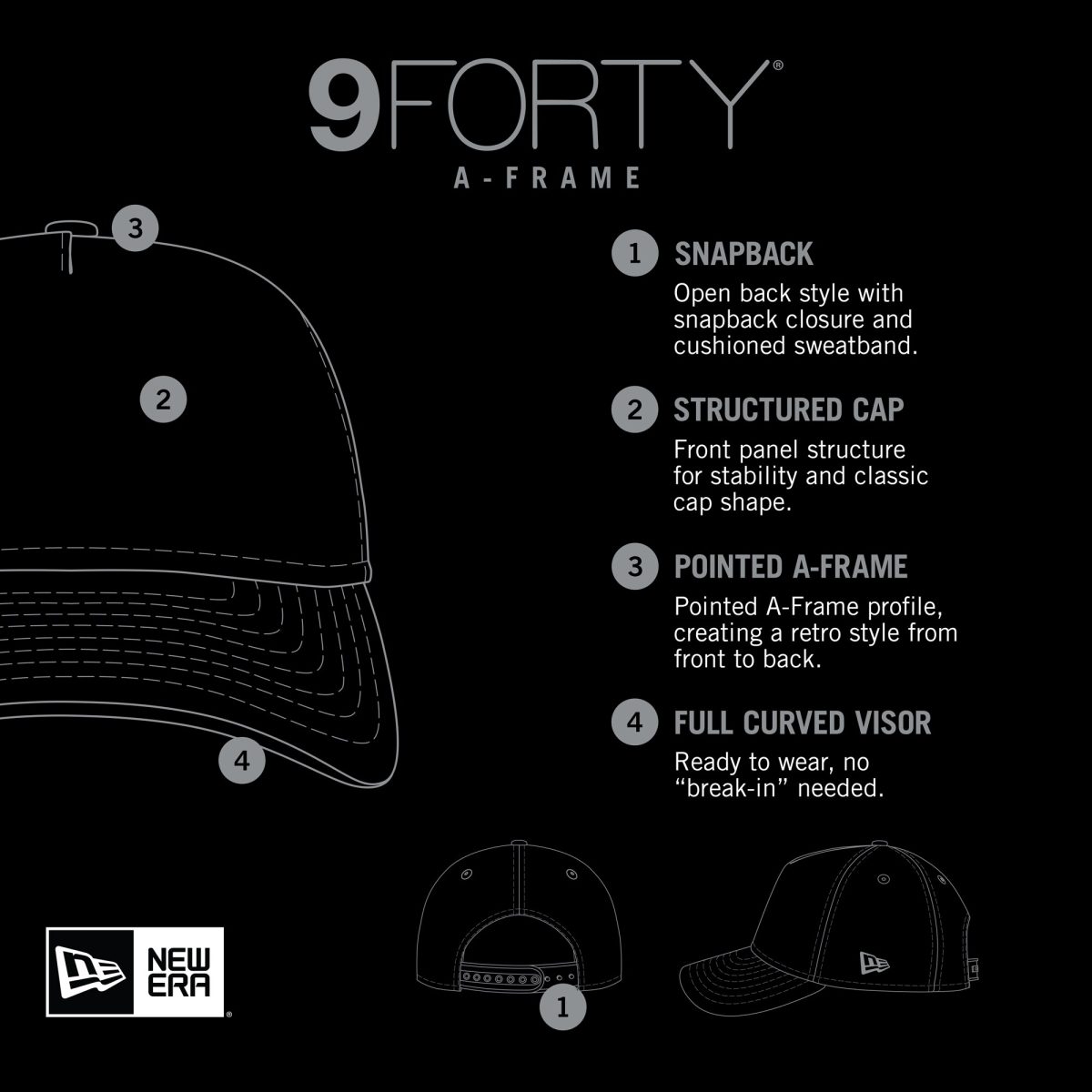 Minnesota Vikings mens new era whitepurple minnesota vikings stacked a-frame trucker 9forty adjustable hat Collection | Vikings Online Shop